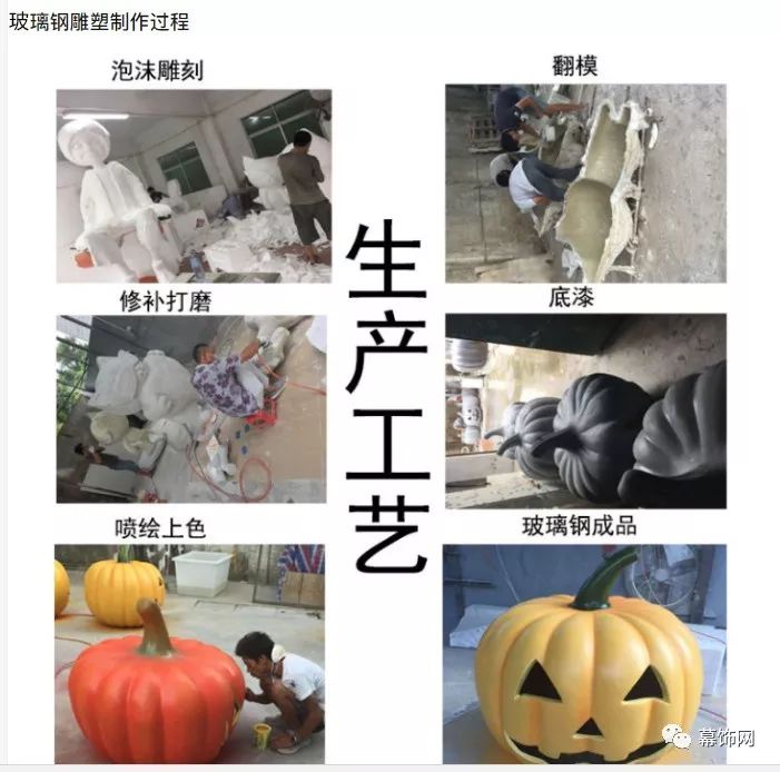 玻璃钢是什么？它是不是玻璃？